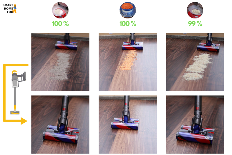 Dyson Omni-glide: Reinigungstest auf hartem Boden